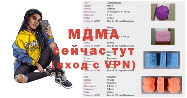 тгк Алексин